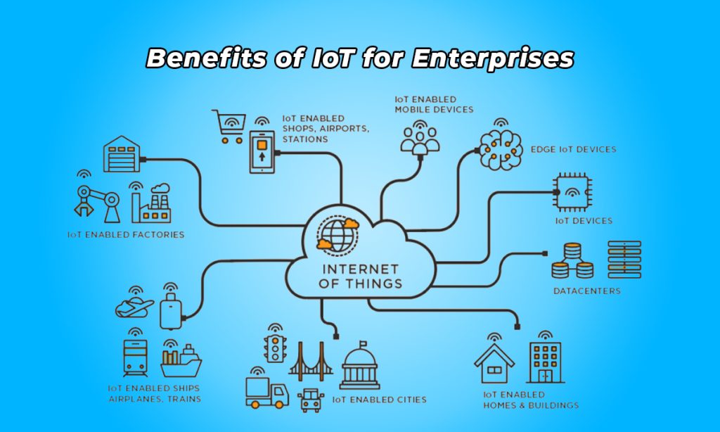 The Evolution of Enterprise Networking in the Age of IoT