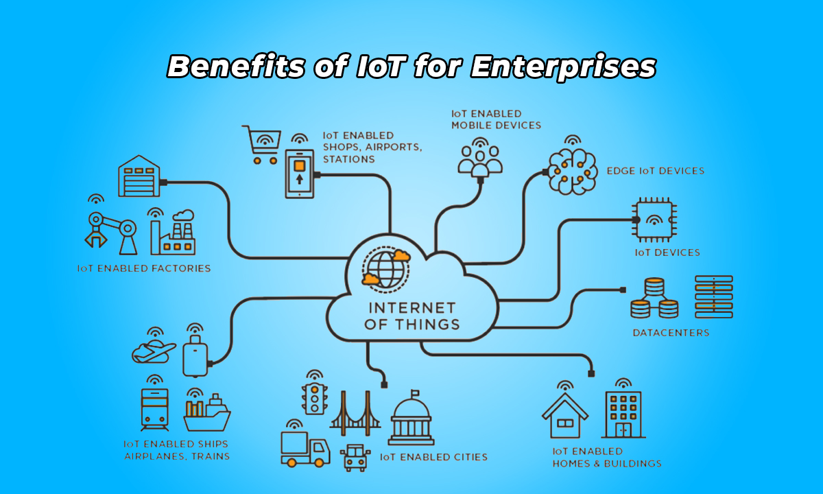 The Evolution of Enterprise Networking in the Age of IoT